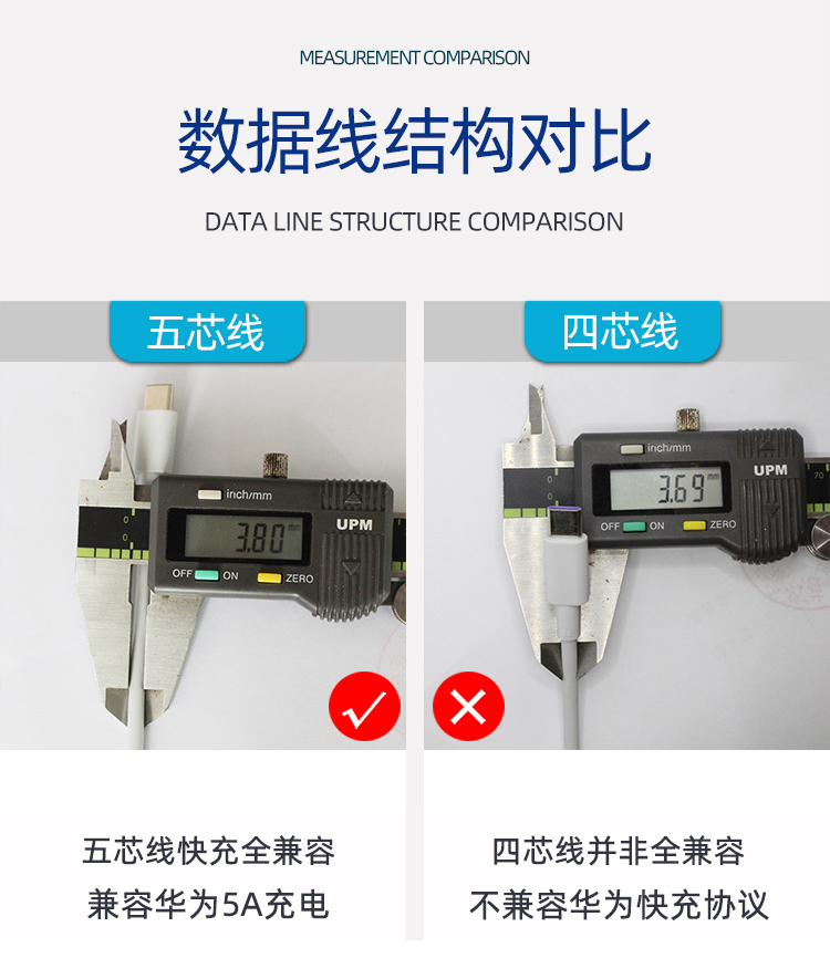 手機數據線生產廠家