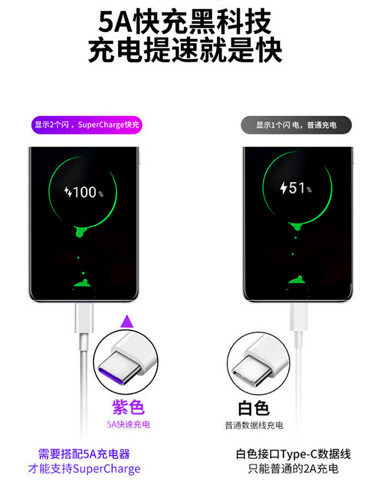 type-c數據線生產廠家