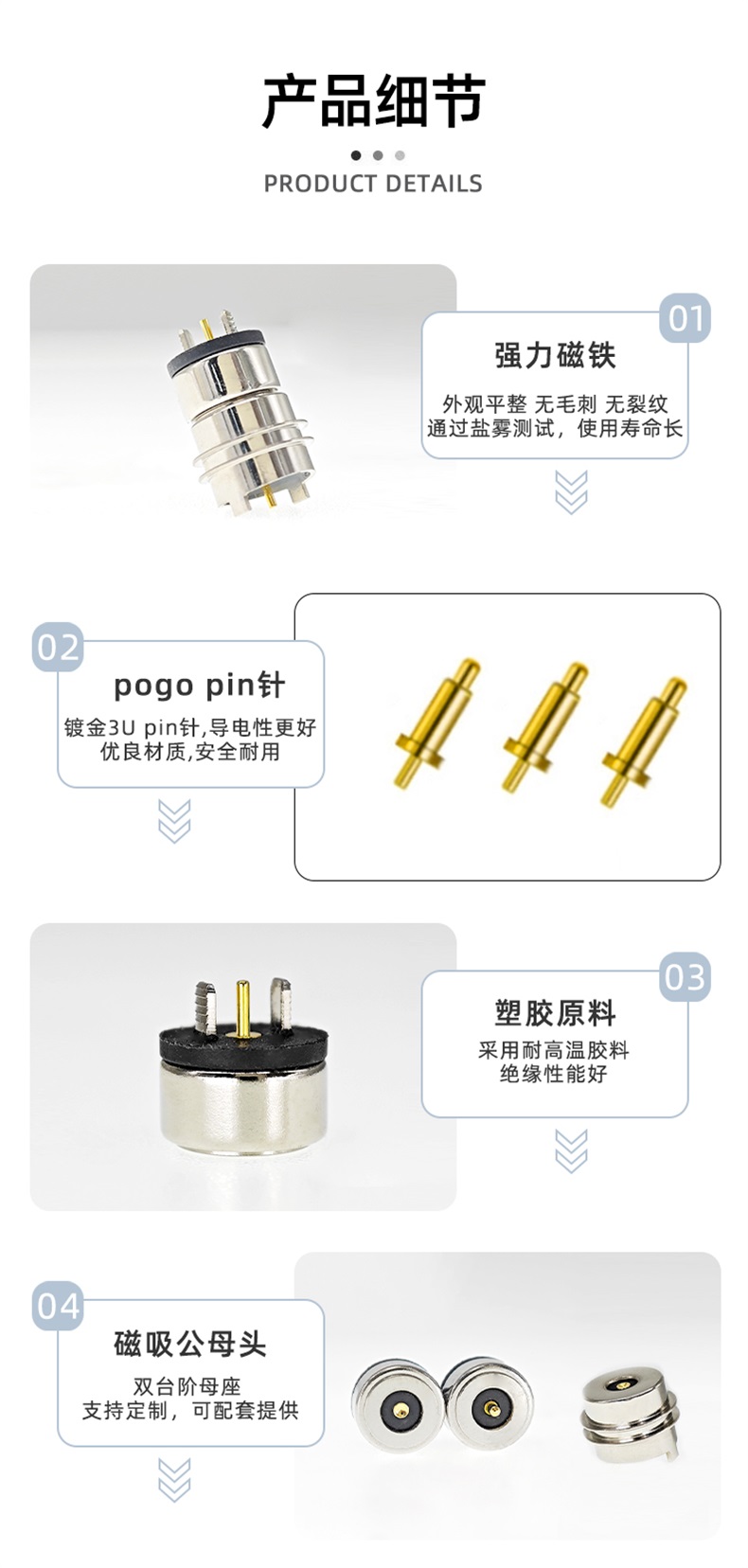 專(zhuān)業(yè)磁吸連接器